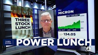 Three-Stock Lunch: Micron, Walgreens Boots and Levi Strauss