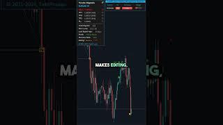 Master Forex Trading with AI-Powered EA!  #ForexTrading #ExpertAdvisor #TakePropips