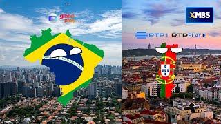 You're Going To Brazil, But It's In A Map Flags Style