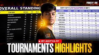 RNX AND JONTY CUP S1️//TOURNAMENT HIGHLIGHTS BY ADITYA FF