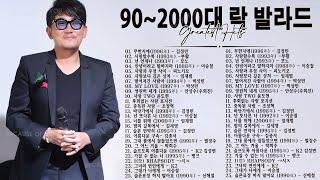 고음으로 가슴을 울리는 90년대 락발라드 명곡 모음  그 시절 우리가 사랑했던 전설의 노래들로 떠나는 음악 여행