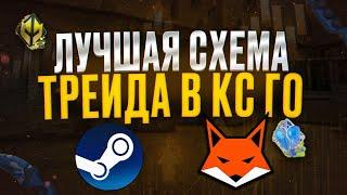 Прибыльная Схема Трейда Cs:Go 2023 | Как Заработать На Steam?