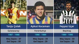 Süper Lig Gol Kralları 1959 - 2024