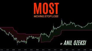 MOST Indicator - Moving Stop Loss by Anil Ozeksi!