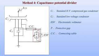 Capacitance potential divider  & Capacitance voltage transformer