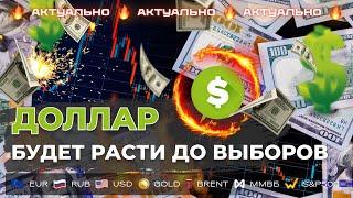 Обзор рынка от Тимура Асланова. Прогноз по доллару, нефти, золоту, евро, IMOEX, S&P500