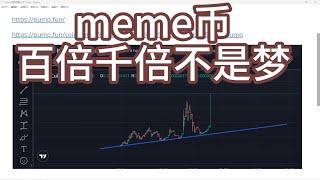 meme币百倍千倍不是梦-买meme币网站推荐-买meme币秘诀分享