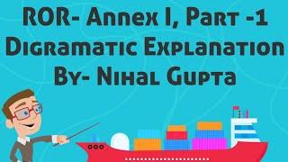 ROR: ANNEX -I, Part-1