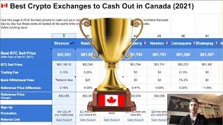 Best Crypto Exchanges to Cash Out in Canada 