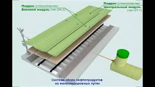 Железнодорожные поддоны из стеклопластика - система сбора нефтепродуктов на ж/д путях