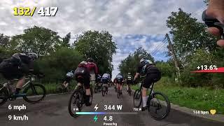 Houffa Gravel Madness | UCI Gravel Series #2