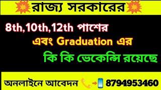 Tripura job news 2024 today |Tripura govt job 2024|Tripura sarkari chakri 2024