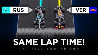 How did Russell and Verstappen set the SAME lap time?!