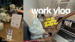 PRODUCTIVE WORK WEEK 🪴 new macbook, driver’s license, work-life balance