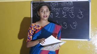 Children Home School (Nursery Bangla)