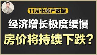 澳洲买房 | 高价区域将持续下跌？