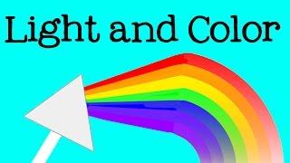 علم نور و رنگ برای کودکان: رنگین کمان و طیف الکترومغناطیسی - FreeSchool