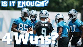 Is 4 Wins Enough For the Carolina Panthers? | #carolinapantherspodcast  #2growls1roar