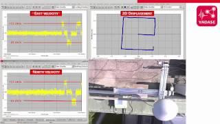 An introduction to Leica VADASE - autonomously detecting fast movements in real time