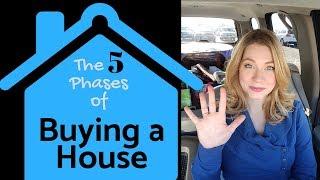 The Home Buying Process - The 5 Phases