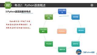 考点2：Python语言概述