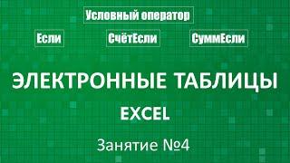 Электронные таблицы Excel :: Занятие №4 (Функции Если, СчётЕсли, СуммЕсли)