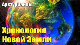 Новый яркий мир возможностей #Эра Возрождения