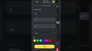 Binomo Trading | Binomo moving average | Settings moving average indicator | Binomo no loss strategy