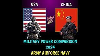 USA vs China Military Power Comparison 2024 | China vs USA Military Comparison 2024