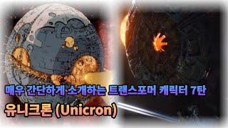Transformers Character review - Unicron