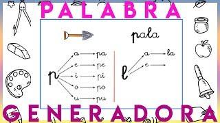 METODO DE LA PALABRA GENERADORA