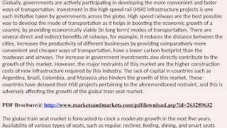 Train Seat Market by Function - 2019 | MarketsandMarkets