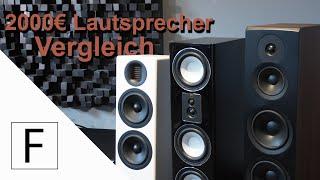 2000€ Lautsprecher Vergleich - Sonoro vs. Magnat vs. Dynaudio!