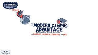 Get The Modern Campus Advantage