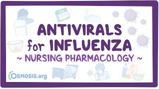 Antivirals for influenza: Nursing Pharmacology