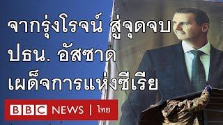 การเถลิงอำนาจและจุดจบของ บาชาร์ อัล-อัสซาด เผด็จการแห่งซีเรีย - BBC News ไทย