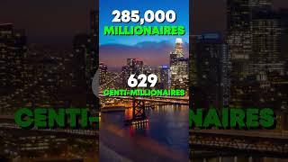 Top 5 Richest Cities in the World 2024! 