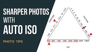 What is AUTO ISO? (For Fujifilm and others)