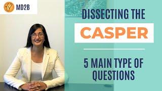 Part 1: Dissecting CASPer Test Questions: What Are the 5 Main Types of Questions on the CASPer Test?