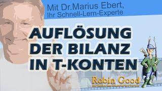 Auflösung der Bilanz in T-Konten