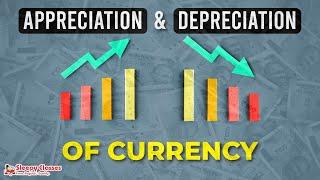 Currency Appreciation & Depreciation