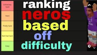 Ranking neros based off difficulty