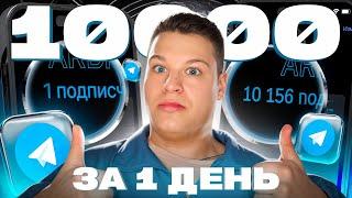 Как РАСКРУТИТЬ Телеграм Канал С НУЛЯ и БЕЗ ОПЫТА в 2024?!  (ПОШАГОВАЯ ИНСТРУКЦИЯ)