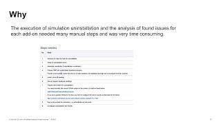 SAP Community call: Add-On Uninstallation Process & Simulation Tool