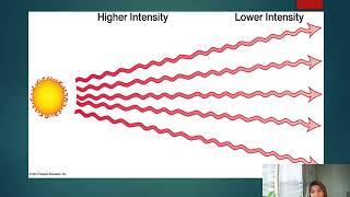 Insolation and Temperature PHYSICAL GEOGRAPHY