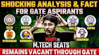 Many Mtech Seats Vacant Through GATE | Shocking Analysis and Fact for GATE Aspirants