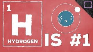 What Is Hydrogen?