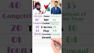 Allu Arjun  Varun Dhawan Full Comparison  video #alluarjun #varundhawan #shots