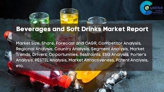 Beverages and Soft Drinks Market Report 2024 | Forecast, Industry Trend,share Price,Market Size