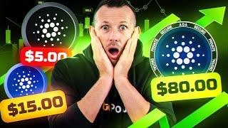 Top 3 Cardano (ADA) EXPERT Price Predictions for the Future UPDATE!